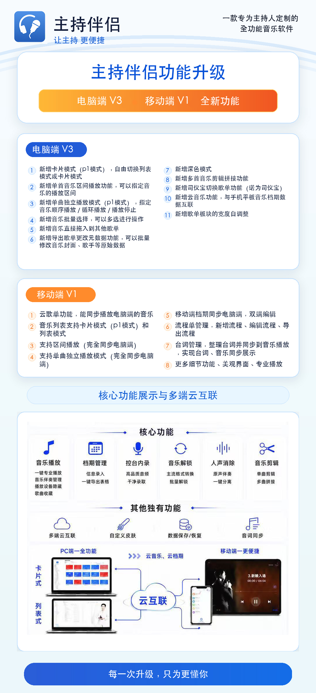 主持伴侣 3.x 与移动端 1.x 更新海报