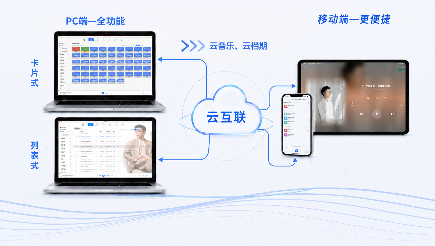 主持伴侣 多端云互联 展示界面